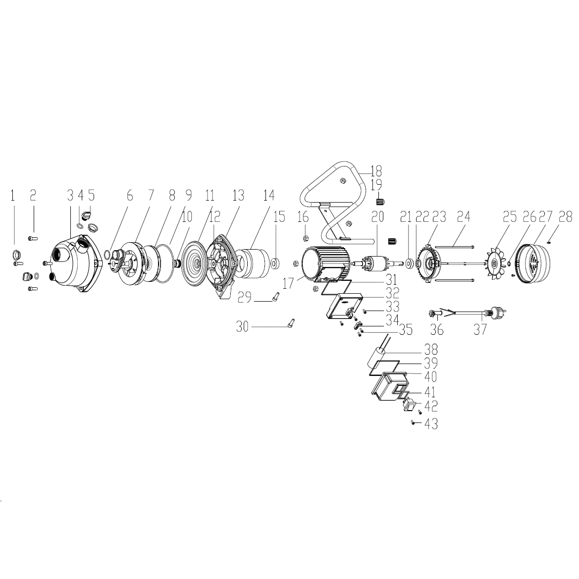 Насос поверхностный, центробежный НПЦ-М1-1000