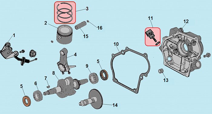 3 МАГНЕТО - ПОРШЕНЬ - ЦИЛИНДР - КАРТЕР - КОЛЕНВАЛ - САЛЬНИК ГЕНЕРАТОР CHAMPION IGG1200