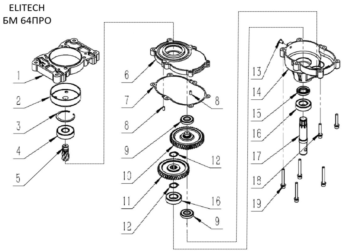ЗАПЧАСТИ ДЛЯ МОТОБУРА БЕНЗИНОВОГО ELITECH БМ 64В ПРО (РЕДУКТОР)