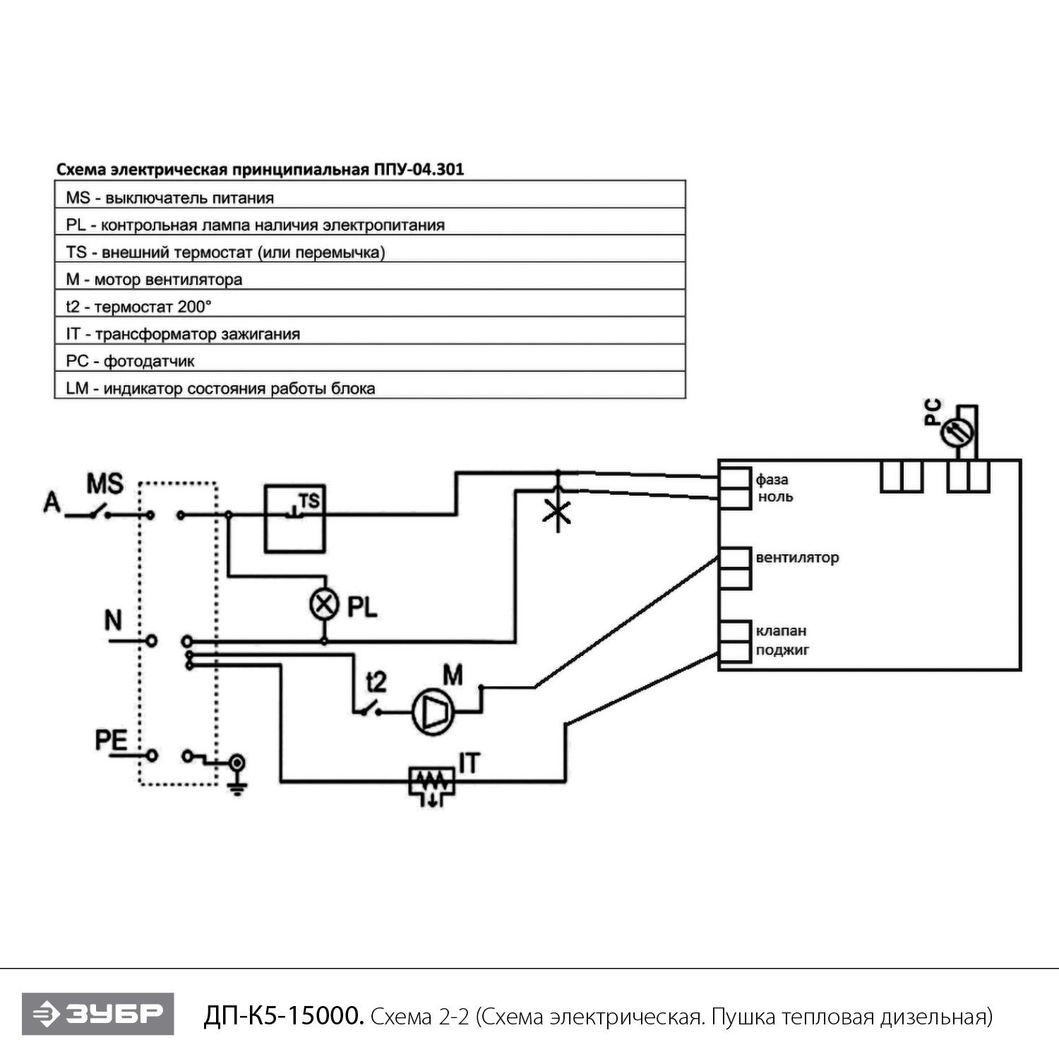Пушка дизельная прямого нагрева, К5 ДП-К5-15000