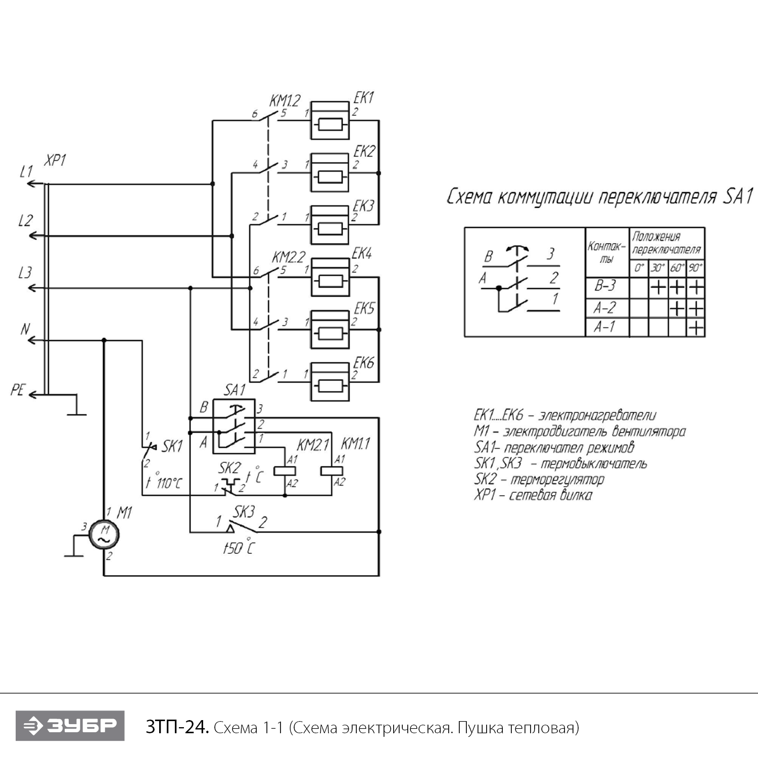 Пушка тепловая, круглый корпус ЗТП-24