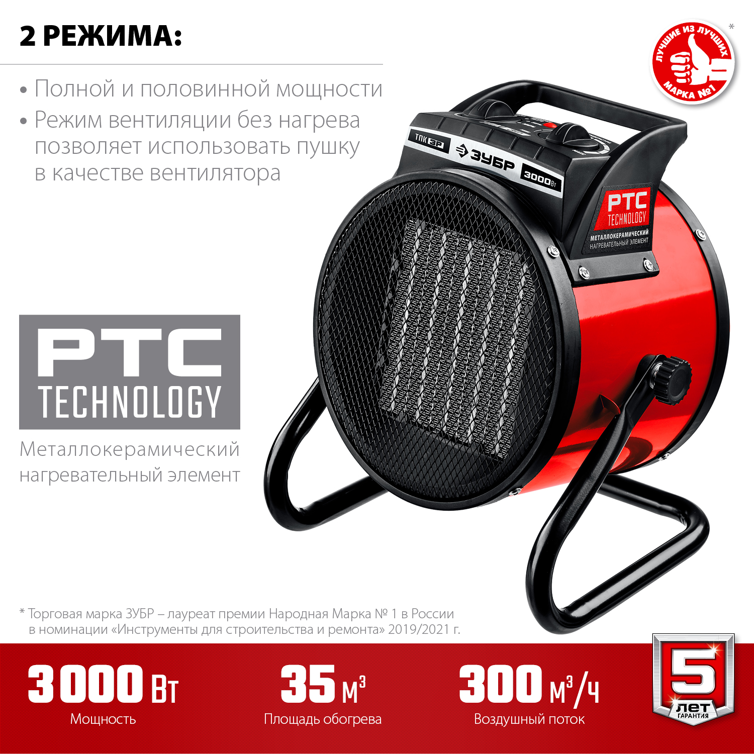 Пушка тепловая, с регулировкой угла, ТПК-Р ТПК-3Р