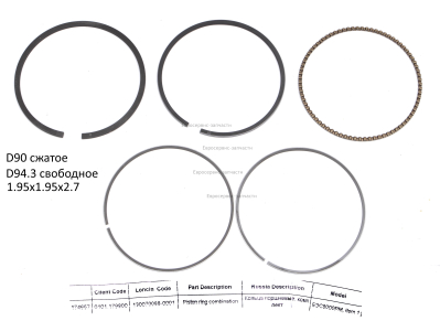 Кольца поршневые, 5шт, 90х2х2х2.8. БЭС 8000РМ