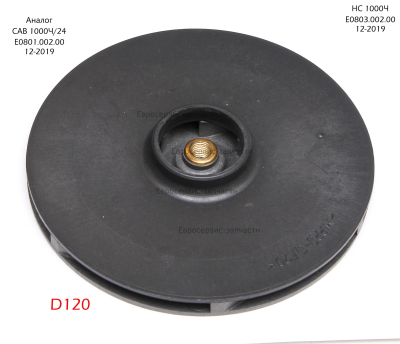 Колесо рабочее